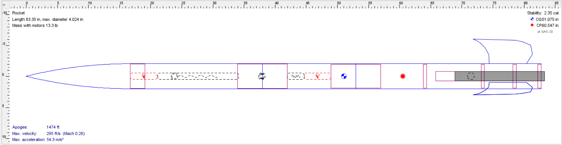 Open rocket simulation free body diagram